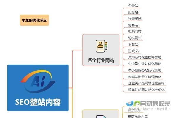常州网站优化：提升本地搜索引擎排名，获得更多潜在客户，助力常州企业在互联网时代脱颖而出