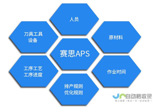 高效可靠的程序开发外包解决方案：助力企业快速发展，实现卓越成果